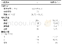 《表1 270例宫颈癌患者一般资料》