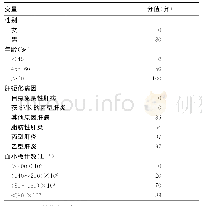 《表2 多伦多肝细胞癌风险指数模型参数与赋值》