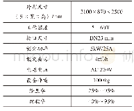 表1 电容吸附装置相关参数