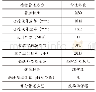 《表2 管线概况：高后果区管段安全状态检测与监测技术》