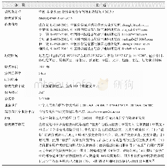 《表1 中国-东盟5 km分辨率光合有效辐射数据集（2013）元数据简表》