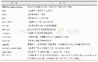 《表5 MDD数据结果头文件每一行信息描述》