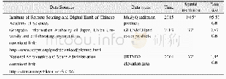 《Table 2 Summary of basic data information》