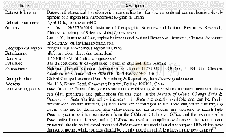 《Table 1 Metadata summary of the“Dataset of strategical transformation regionalization for the agric