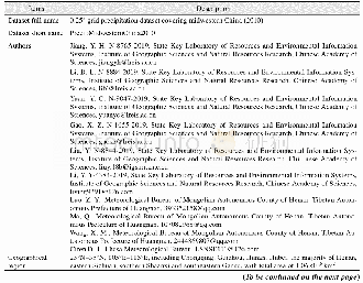 《Table 1 Metadata summary for“0.25°grid precipitation dataset covering midwestern China(2010)”》