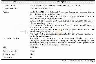 《Table 1 Metadata summary of the dataset》