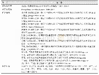 《表1《三江源及其毗邻地区公里网格降水数据集（2009–2013）》元数据简表》