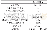 《表2 俄罗斯漂浮式核能热电站主要技术数据》