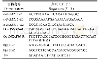 《表1 Dl ZAT10基因克隆和超表达引物序列》