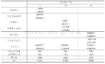 《表5 政府部门“放管服”改革相关政策与人力资本对企业经营绩效的调节效应检验》