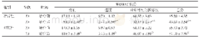 《表3 2组患者治疗前后WOMAC各项积分及总分比较》