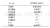 表3 燃油经济性发动机技术状态/试验条件