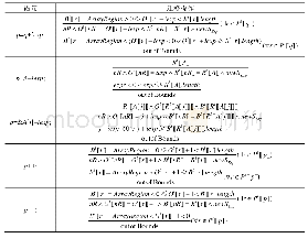 表1 地址访问迁移操作：面向顺序存储结构的数据流分析