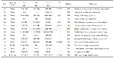 Table 2 Summary of the studies on the vapor-liquid ejector