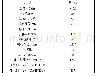 《表1 发动机参数：富氧燃烧与EGR对船用柴油机NO-碳烟排放和燃烧特性的影响》