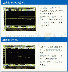 《表1 保护功能测试用例》