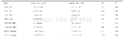 《表2 两组患者一般情况比较(±s)》