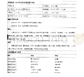 《表2 某医院被污染的清洁手术室改造后的检测结果数据》