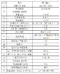 表1 主要设计参数一览表