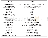 《表2 空预器入口水媒暖风器初步数据》