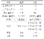 《表3 乳化液蒸汽换热器技术参数》