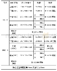 表1 原型节点尺寸及配筋(RC-1与SRC-1)