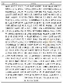 《表2 2 0 0 8年、2011年、2015年辽宁省老年宜居环境质量综合排序》