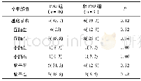 《表2 两组梗塞部位的比较》