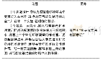 表3 美国教科书中素养4“科学探究与创新意识”习题