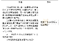 《表4 美国教科书中“素养5”科学精神与社会责任“习题》