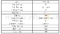 《表1 XY-4型钻机具体参数》