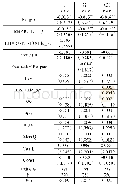 《表5：价值低估、自由现金流和资本结构因素分析》