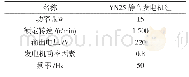 《表3 静音发电机组参数：柴油发电机组噪声分析和降噪方案设计》