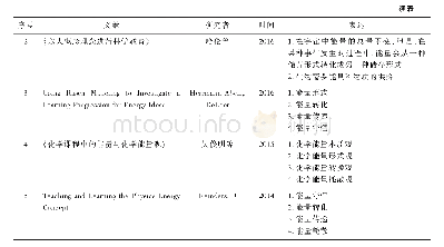 表2 科学研究中的能量大概念表述