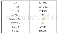 《表1 连铸机基本参数：小方坯连铸机高拉速生产实践》