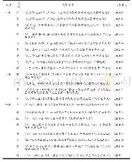 《表1 各省份关于教师交流轮岗的政策文件》