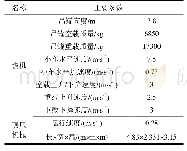 《表1 主要技术参数：风力作用下的大坝浇筑空间冲突频率研究》