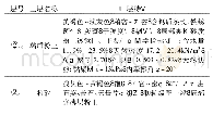 《表1 隧道穿越地层特性：软土刀盘盾构机切削城市主干污水管施工技术》