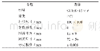 表1 菲林标定板GP100-12×9参数