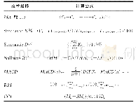 表1 技术指标及计算公式