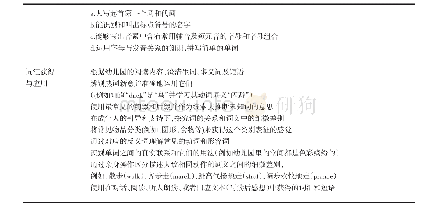 《表5 语言综合准备标准：指向核心素养的幼儿园语言入学准备标准——来自美国各州共同核心标准CCSS的启示》