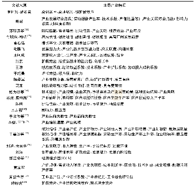 表1 主导产业特征及选择基准