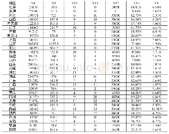 《表2 相关原始数据表（续）》