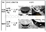 表2 耐久试验结果对比：基于多体动力学的动力总成悬置系统载荷生成及台架耐久试验