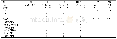 《表1 四组一般临床资料情况》