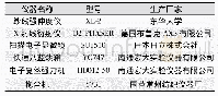 《表1 实验仪器一览：生丝浸泡工艺对捻线丝质量影响研究》