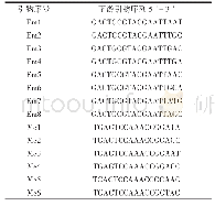 《表2 SRAP分子标记引物序列表》