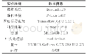 表2 实验环境和版本信息