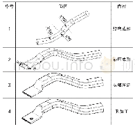 《表2 工艺简图：管材绕弯与液压成形工艺结合的支架关键技术研究及数值模拟》