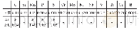 表2 化学成分检测结果(质量分数，%)